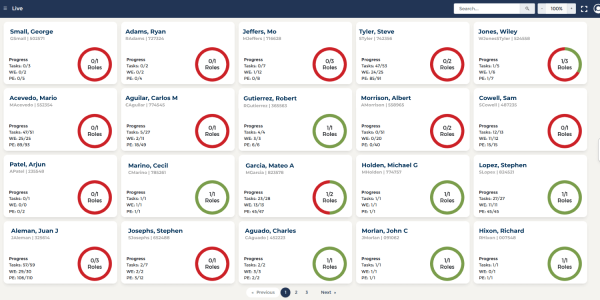ITS Live Dashboard example