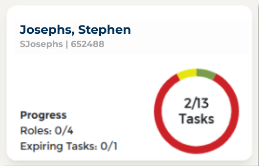 ITS Live Card Detail